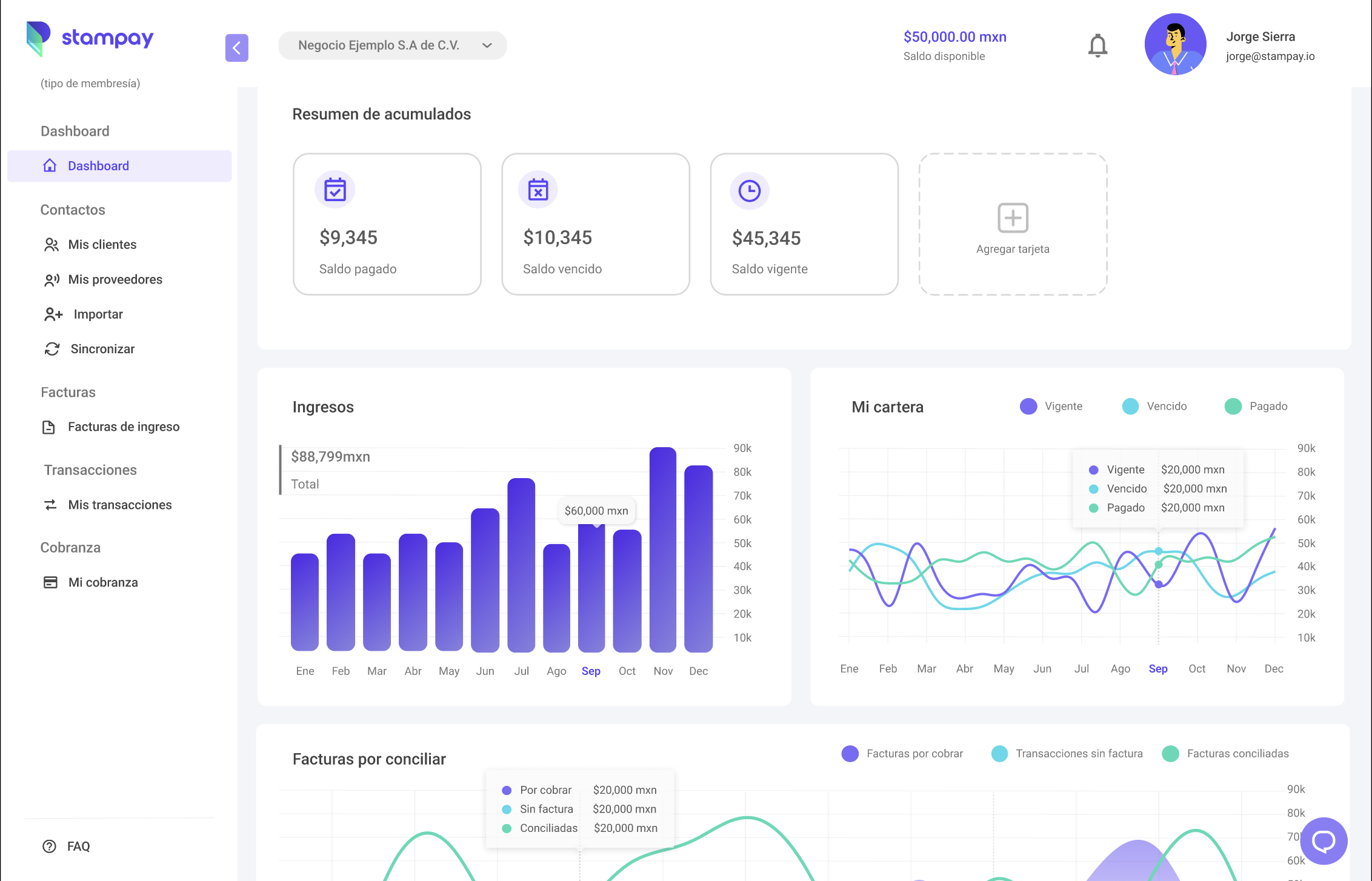 Stampay AR Dashboard